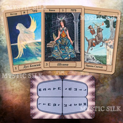 Єврейське Таро (Jewish Tarot)