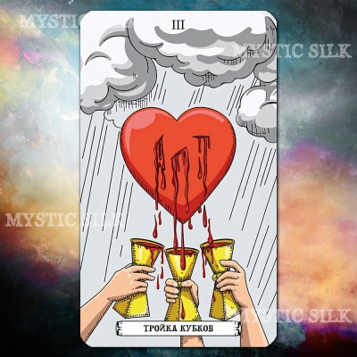 Спутанное Таро (Перемешанное Таро) (Версия А) (Shuffle Tarot (ver.A))
